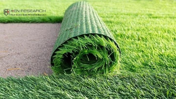 Global Leisure Artificial Turf Market Growth is driven