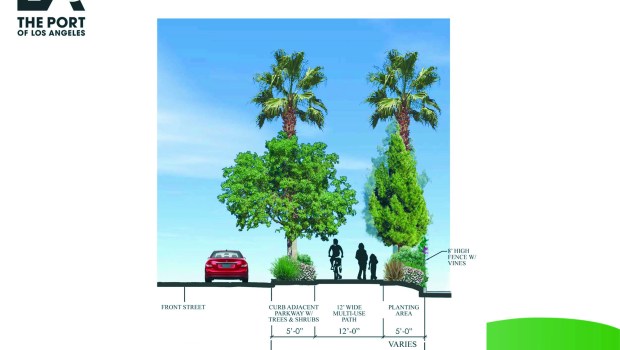 A long-awaited beautification and landscaping project on San Pedro's industrialized Front Street is set to begin construction in January 2023. (Courtesy The Port of Los Angeles)